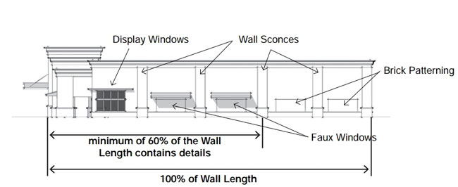 drawing of the front walls of a commercial building