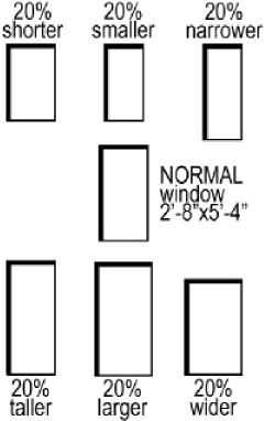 illustration of facade composition