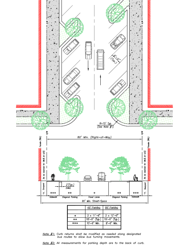 drawing of Major Urban Street Type Specifications