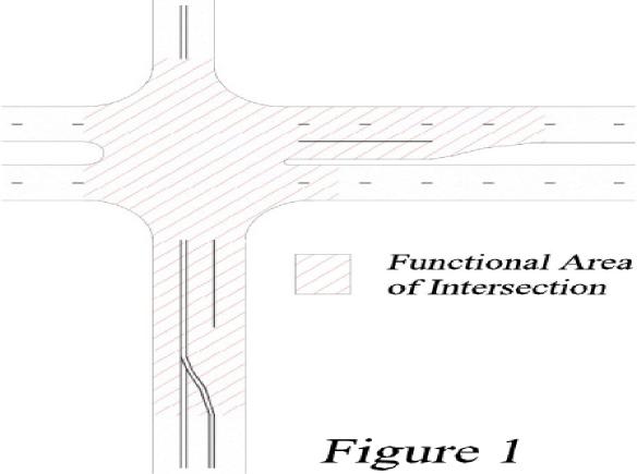 diagram drawing of functional area of an intersection