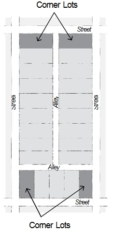 drawing of allowed building types with streets, alleys and corners