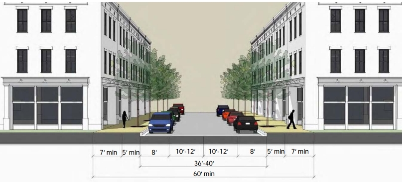 drawing of a Commercial street type