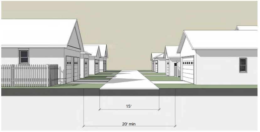 drawing of a yield alley parking