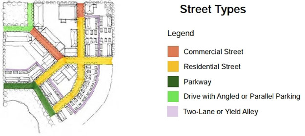 drawing of mixed-use Center street types