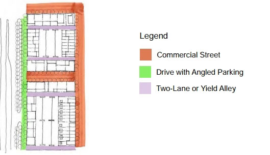 drawing of a mixed-use Corridor street types