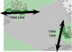 drawing configuration of an intersection with plantings placed with adequate view lines 