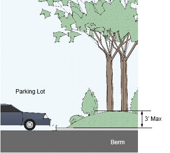 Drawing of a parking lot with perimeter landscaping 
