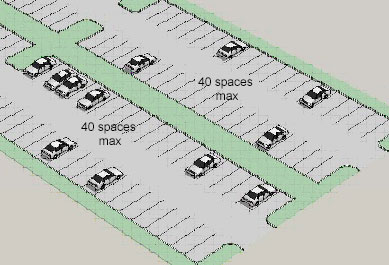 drawing of a parking block