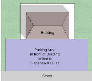 drawing of a parking area in front of a building 