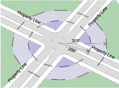 Diagram drawing of prohibited parking lot zones at intersecting thoroughfares