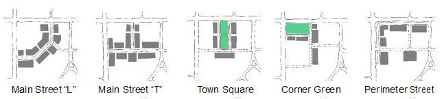 Drawing of Main Street, Town Square, Corner Green and Perimeter Street development patterns 