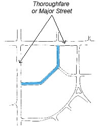 Illustration of a thoroughfare or major street pattern in a Main Street "L" development pattern