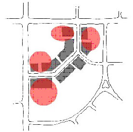 Diagram illustrating appropriate location for large footprint buildings in a Main Street "L" development pattern