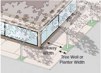 Diagram drawing of a commercial building with walkway width and tree well or planter width