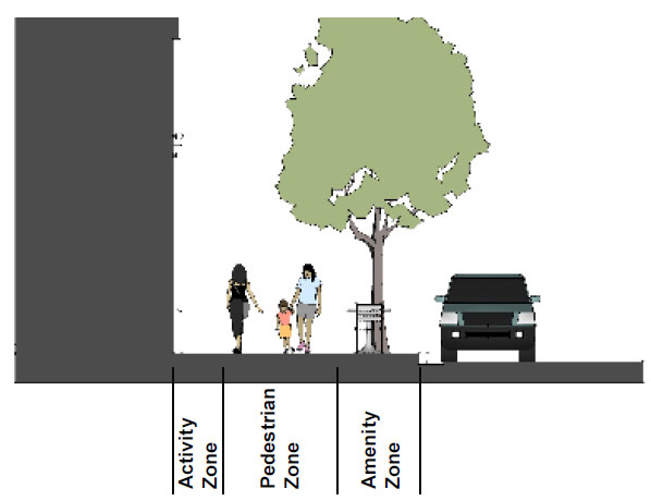 drawing of a pedestrian walkway with a treed amenity zone