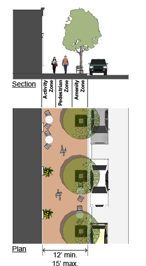 drawing of a pedestrian walkway with a treed amenity zone and street parking