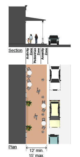 drawing of a pedestrian walkway with an activity zone and street parking