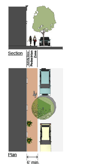 drawing of a treed pedestrian walkway with an activity zone and street parking