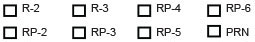 Zoning district checklist options for R-2, R-3, RP-2 through RP-6 and PRN
