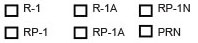 Zoning district checklist options for R-1, R-1A, RP-1N, RP-1, RP-1A and PRN