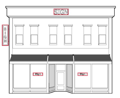Drawing of Multiple signs on a building 