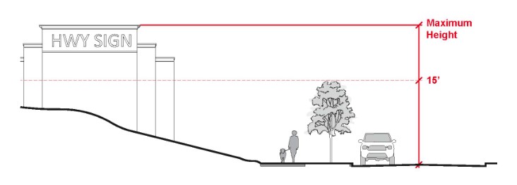 Drawing of a Highway Monument Sign