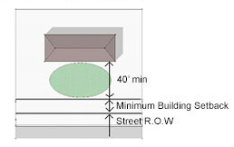 diagram drawing of designed open space between building and street