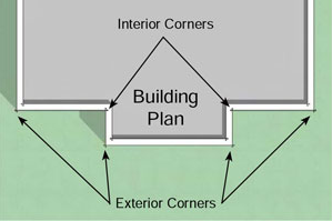 diagram drawing of exterior and interior corners of a building plan