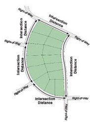 diagram drawing of an intersection street connection