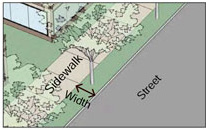 drawing of Tree lawn size and area 