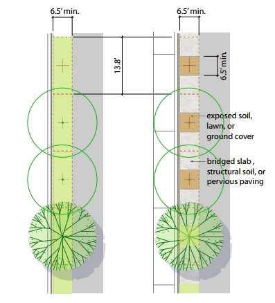 drawing of streetscape connected situation 