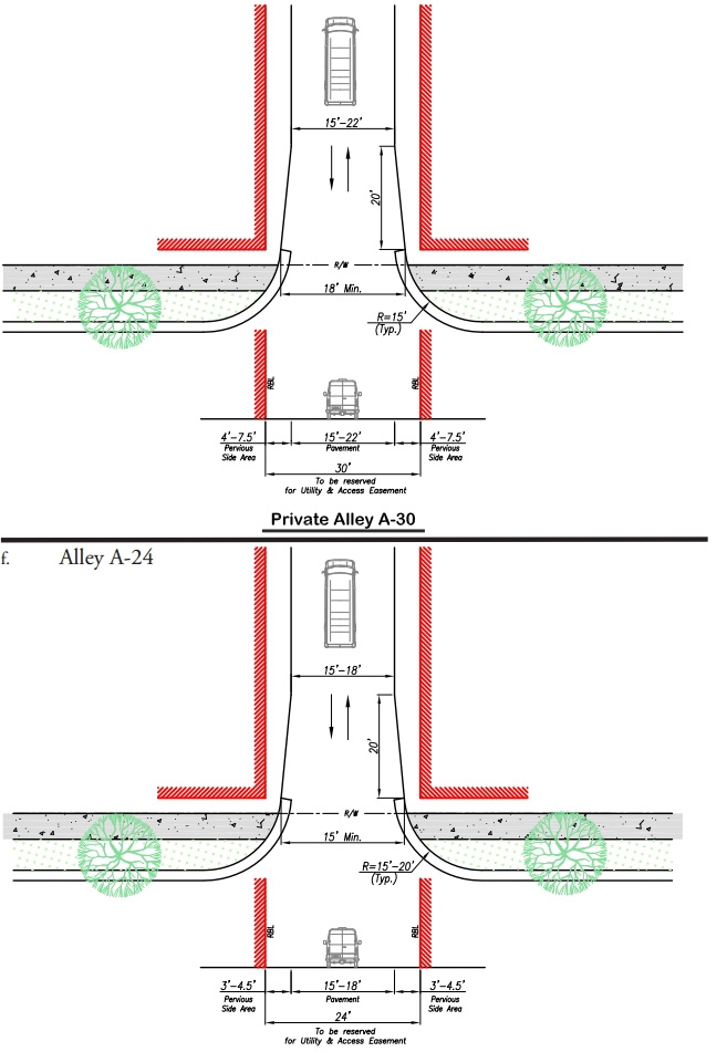 drawing of Major Urban Street Type Specifications